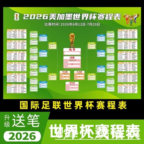 2026世界杯比分预测技巧揭秘