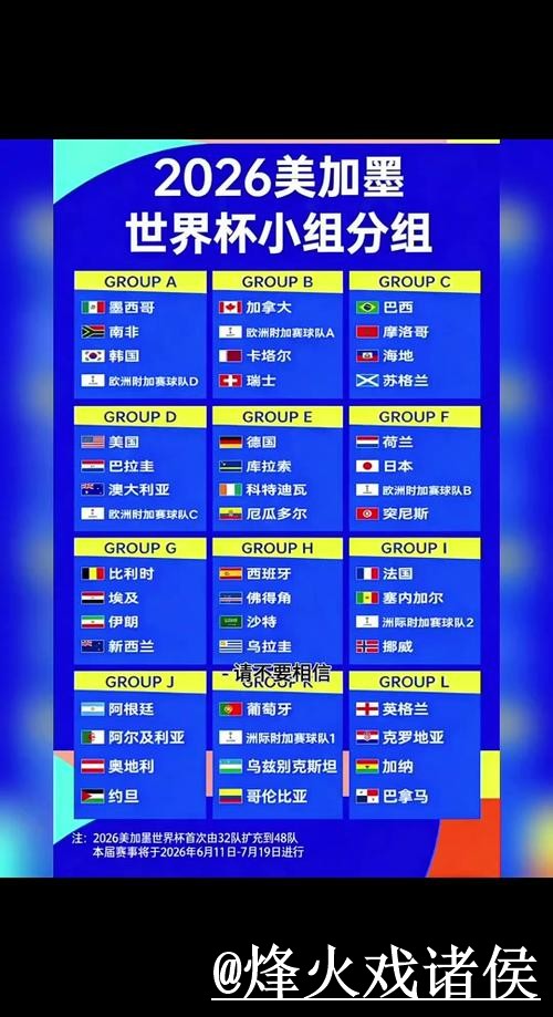 世界杯比分预测技巧及入口地址 世界杯比分预测技巧及入口地址